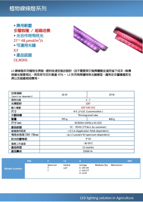 智能蔬果自動秤重機 10