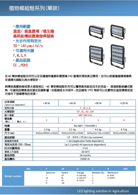 智能蔬果自動秤重機 8