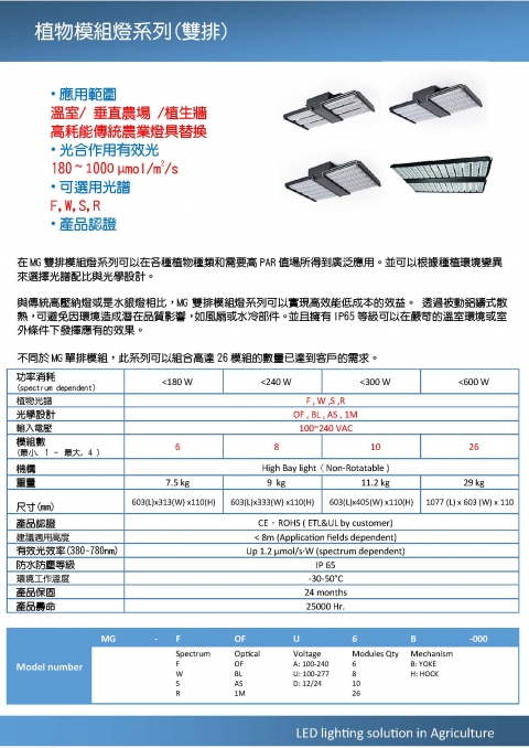 智能蔬果自動秤重機 9