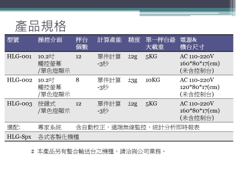 智能蔬果自動秤重機 4
